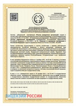 Приложение к сертификату для ИП Нижневартовск Сертификат СТО 03.080.02033720.1-2020